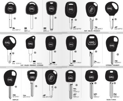 Eğirdir Oto Anahtarcı